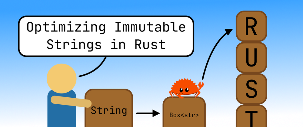 Optimizing Immutable Strings in Rust