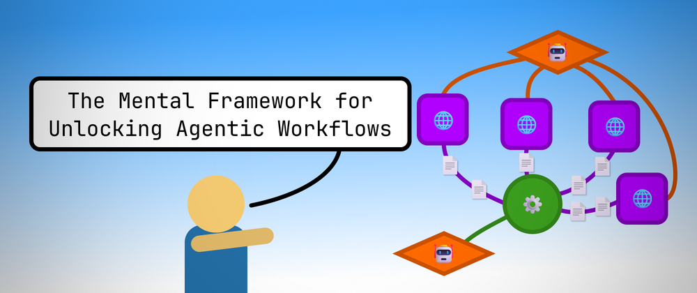 The Mental Framework for Unlocking Agentic Workflows