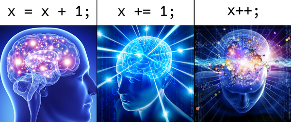The difference between x++ and ++x
