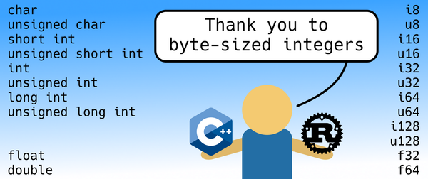 Thank you to byte-sized integers